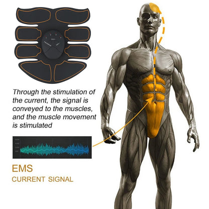 EMS Wireless Buttocks Hip Trainer Abdominal ABS Stimulator