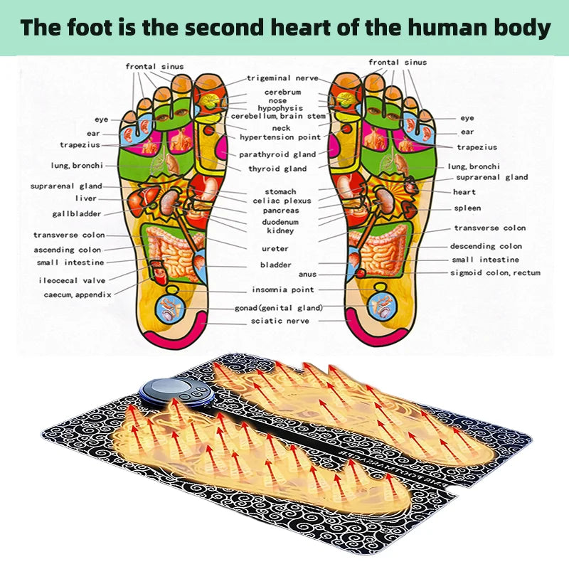 Rechargeable EMS Foot Massager Mat: Relieve Soreness